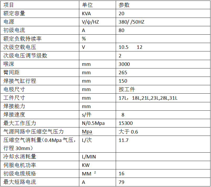 微波爐雙頭儲能焊機(jī)2