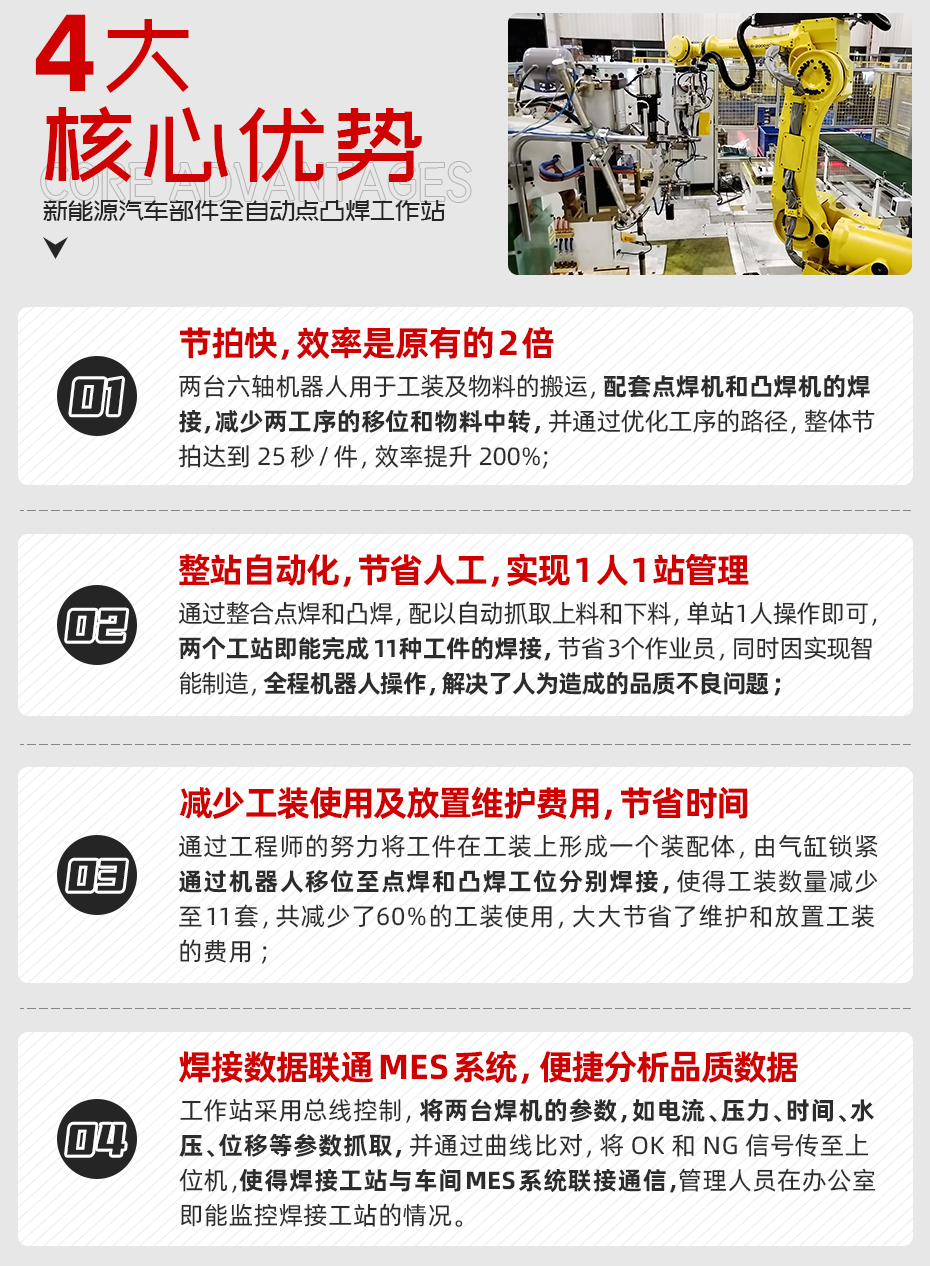 新能源汽車部件全自動點凸焊工作站詳情核心優(yōu)勢