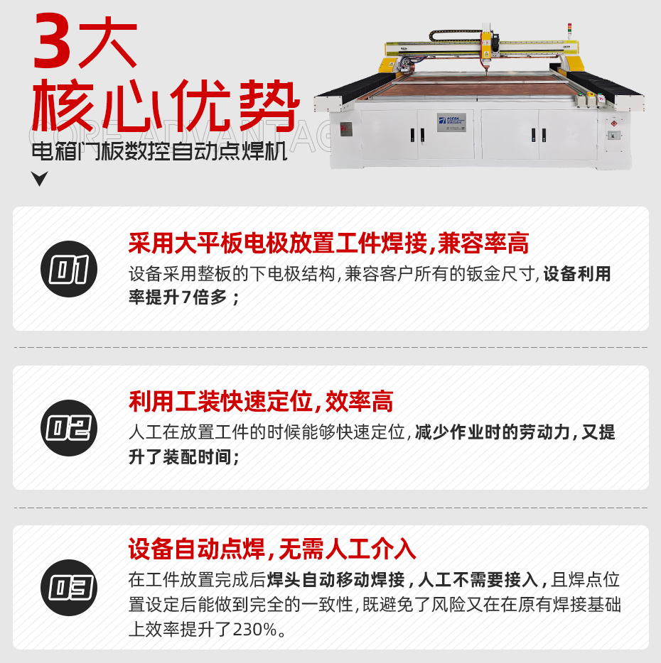 電箱門(mén)板數(shù)控自動(dòng)點(diǎn)焊機(jī)核心優(yōu)勢(shì)