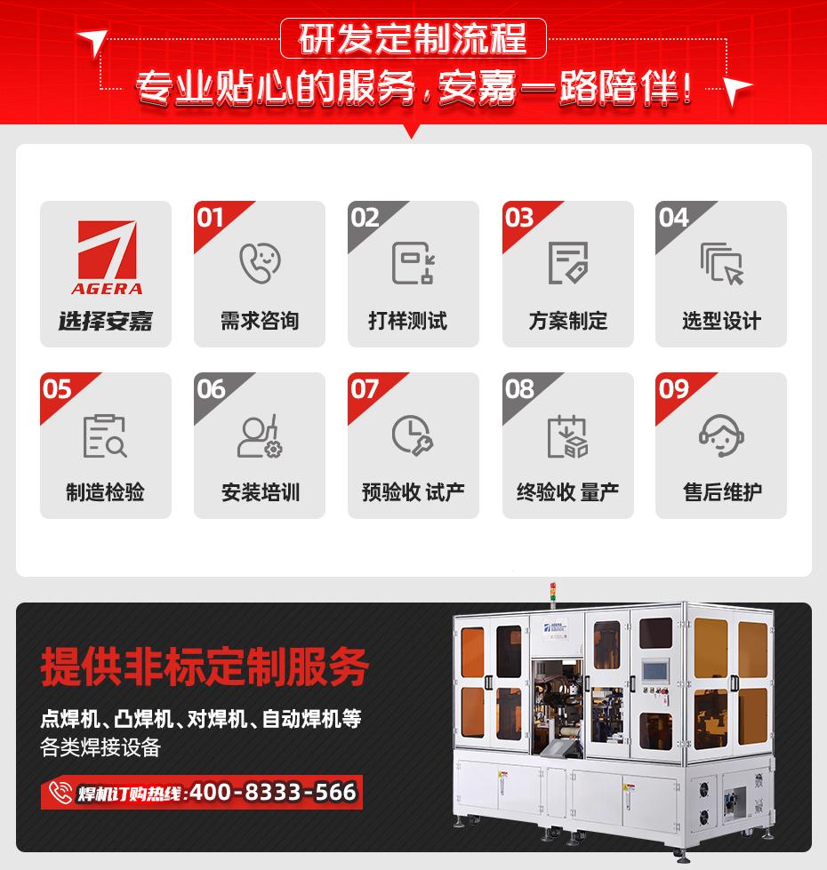 汽車發(fā)動機(jī)抱箍自動點焊工作站研發(fā)定制流程