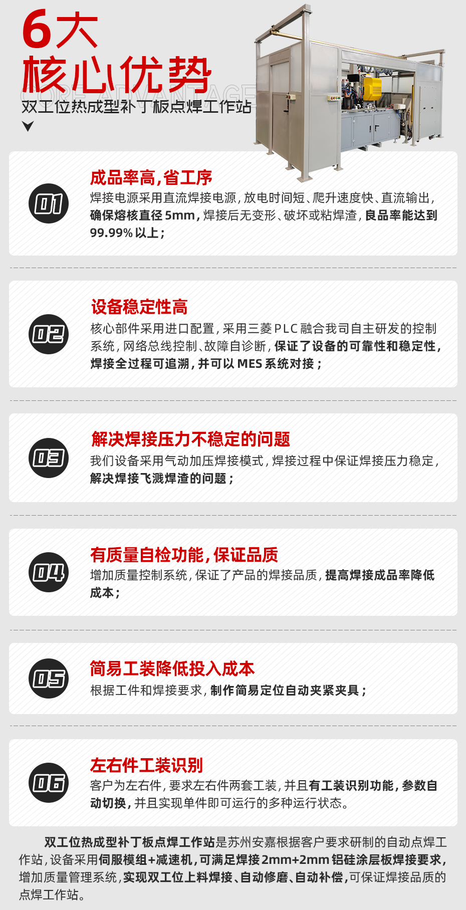 雙工位熱成型補(bǔ)丁板點(diǎn)焊工作站核心優(yōu)勢