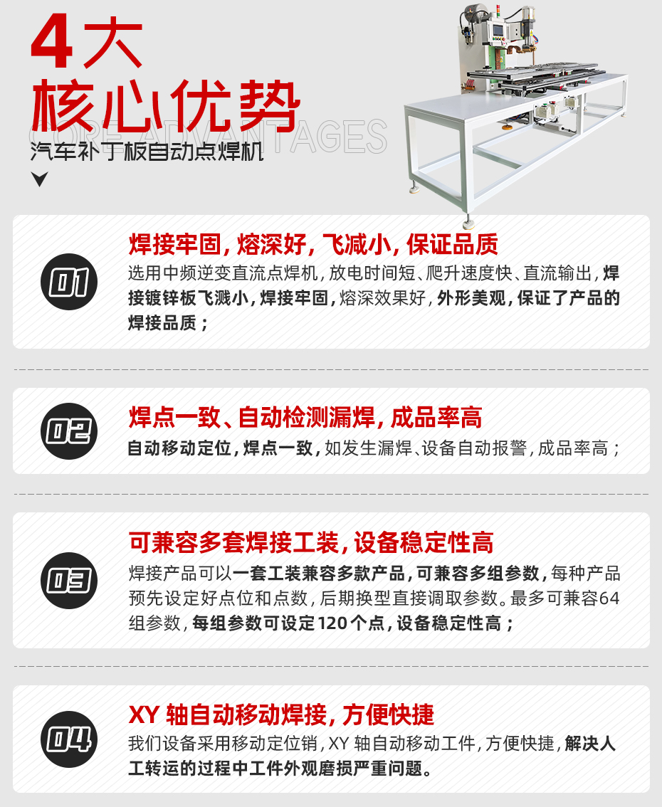 汽車補丁板自動點焊機核心優(yōu)勢