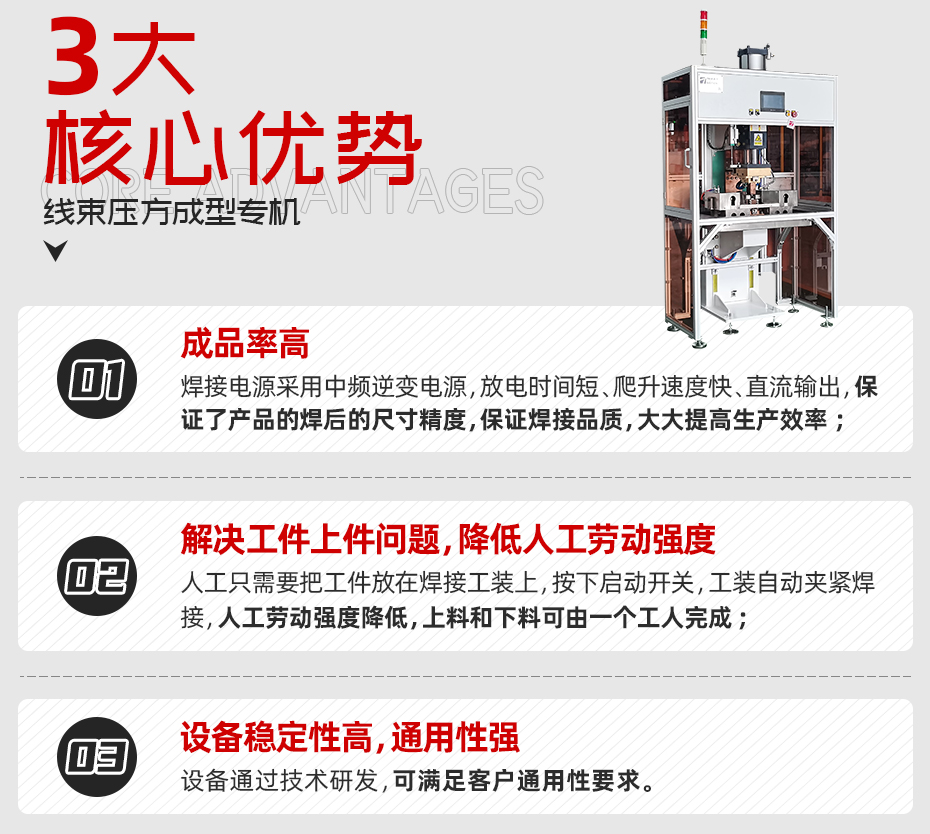 線束壓方成型專機核心優(yōu)勢