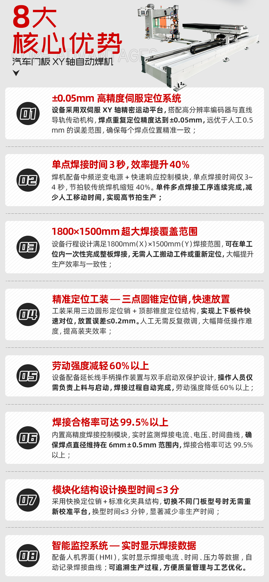 汽車門板XY軸自動焊機核心優(yōu)勢